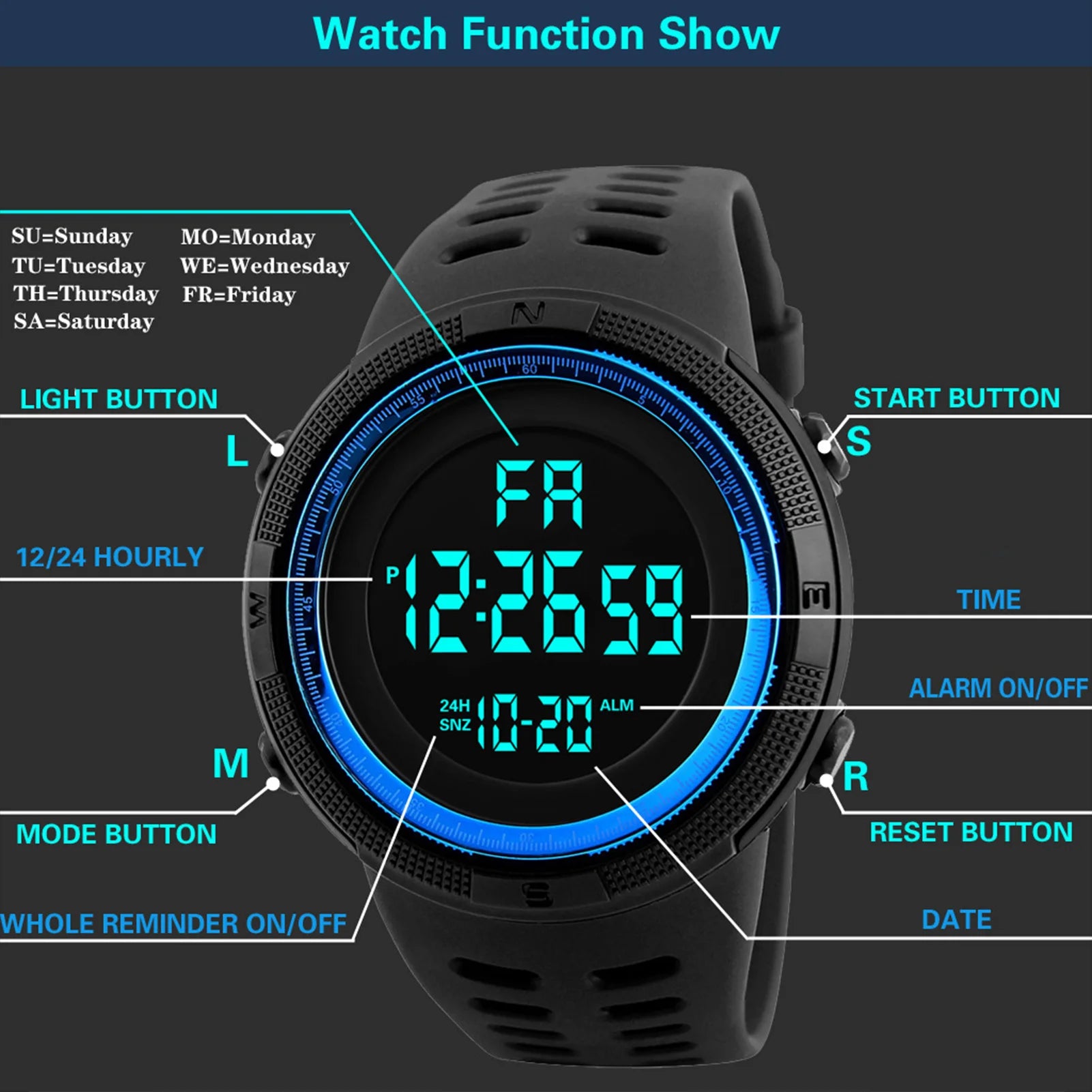 description_selected1